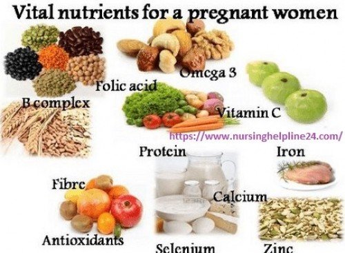 Demystifying the pregnancy myth